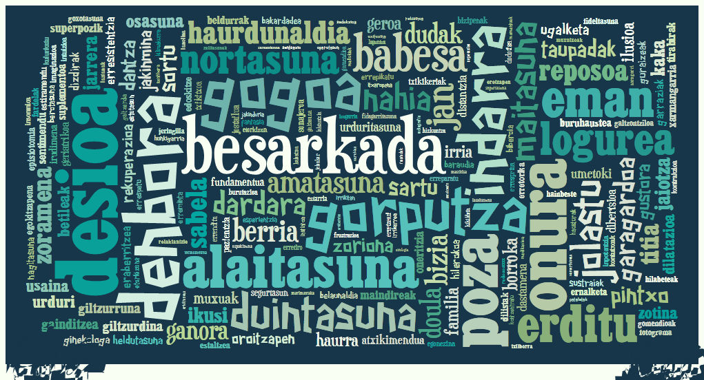 Sabeletik Mundura